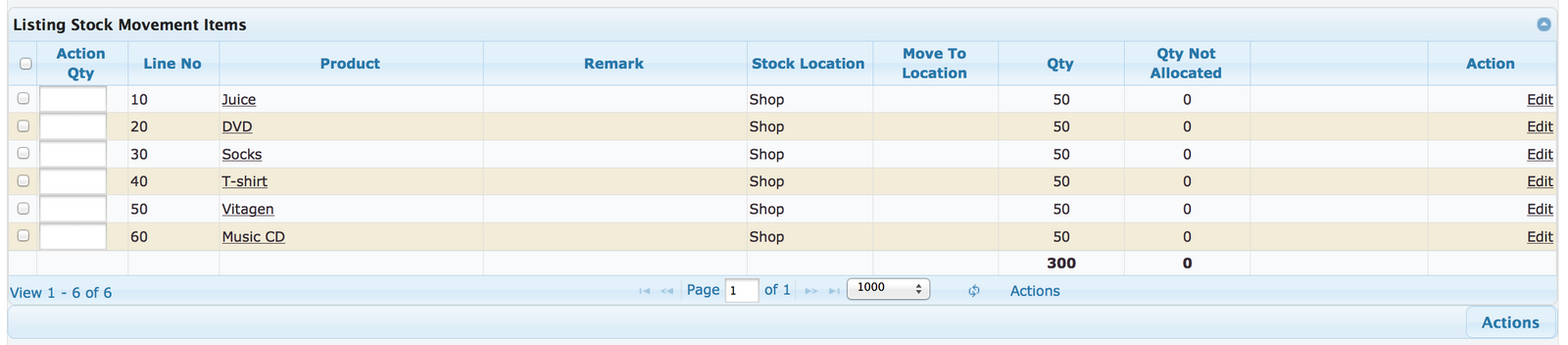 stock_receipt_detail